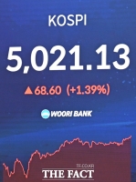  코스피, 장중 5020선 돌파...최고치 경신 [포토]
