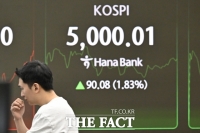  '타코 트레이드'에 불 붙었다…하루 만에 '5천피' 탈환