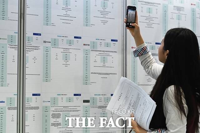 청년의 일자리 문제는 여전히 문제다. 지난해 쉬었음 인구는 255만5000명으로 사상 최대 규모를 기록했다. /뉴시스