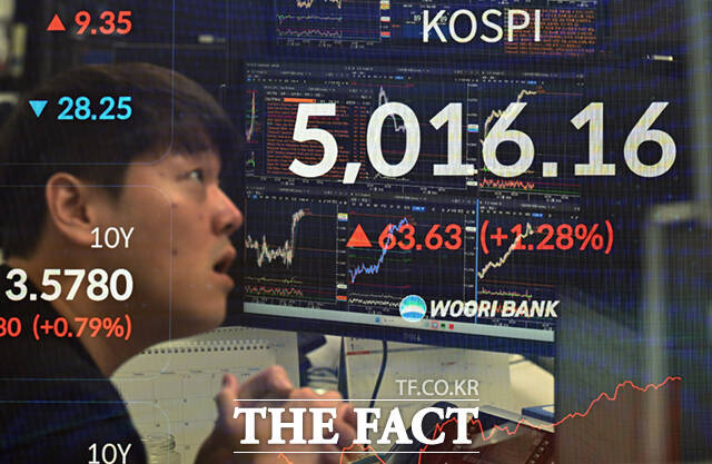 한국거래소에 따르면 코스피는 지난 23일 장중 5000선을 돌파하면서 사상 첫 5000 고지를 점령했다. 사진은 이날 서울 중구 우리은행 본점 딜링룸 전광판에 코스피 지수가 나타나는 모습. 23일 장은 4990.07에 마감했다. /이새롬 기자