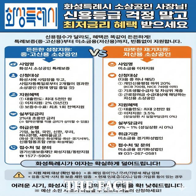 화성시 2026년도 소상공인 자금 지원 안내 포스터. /화성시