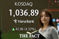  '천스닥' 찍은 코스닥...급등에 매수 사이드카 발동 [포토]