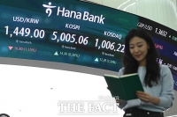  장 초반 '오천피·천스닥' 동시에 [포토]