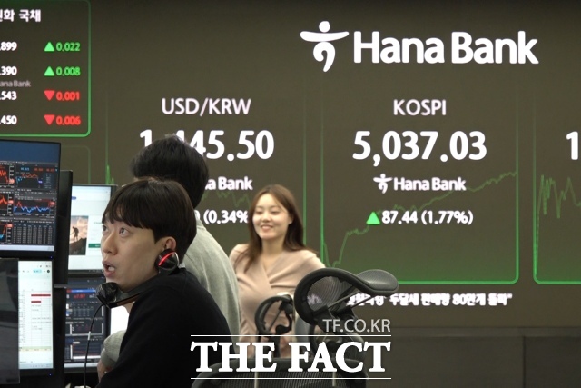 26일 오전 서울 중구 하나은행 딜링룸에 코스피 지수가 5000으로 표시되고 있다. 이날 오전 코스피 지수는 4900대로 잠시 하락한 바 있다. /서울 중구=유영림 기자