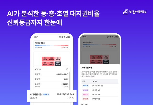 부동산플래닛이 동·층·호별 대지권 면적과 비율 정보를 제공하는 AI 대지지분 서비스를 출시했다. /부동산플래닛