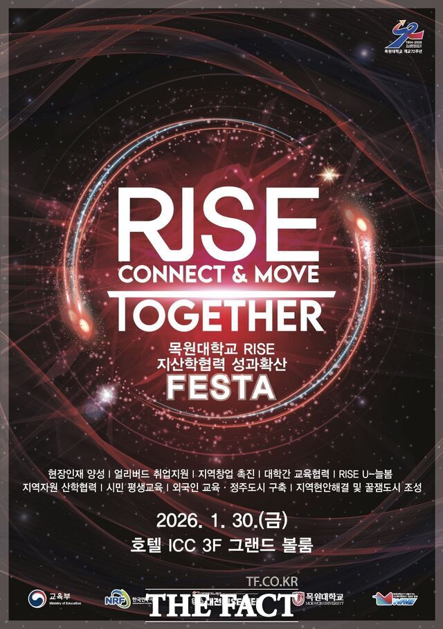 대전 호텔ICC에서 열리는 목원대학교 RISE 지산학 협력 성과 확산 페스타 포스터. /목원대