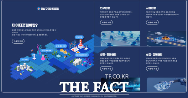 28일 공개된 유성구 데이터 시각화 포털 홈페이지. /대전시 유성구