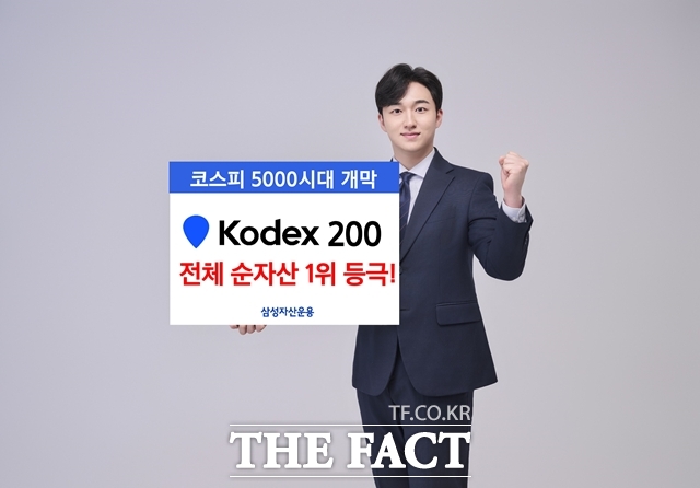 삼성자산운용은 KODEX 200 ETF가 순자산 14조3937억원을 돌파하며 전체 ETF 시장 순자산 1위에 올랐다고 밝혔다. /삼성자산운용