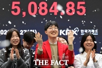  멈출 줄 모르는 랠리…코스피 5100·코스닥 1100 돌파