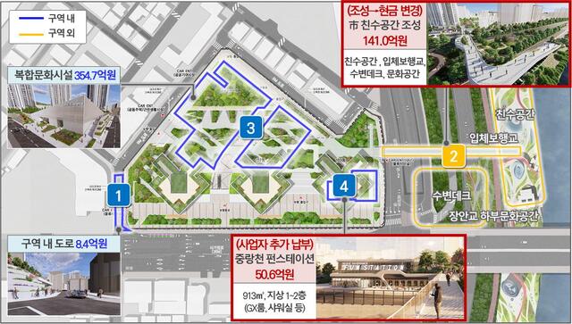 20년가량 방치된 서울 동대문구 장안동 동부화물터미널 부지가 복합문화시설로 탈바꿈한다. /서울시