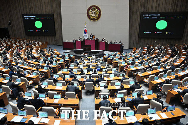 가결된 학교급식법 일부재정법률안.