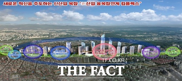 대전조차장 철도지하화 통합개발 조감도. /대전시