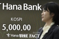  변동성 확대한 코스피, 5200 돌파…한때 하락 전환도