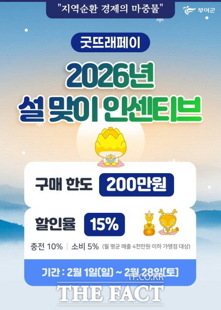 설맞이 굿뜨래페이 인센트브 상향 포스터. /부여군