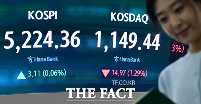 오천피 천스닥 시대 30일 오후 서울 중구 하나은행 본점 딜링룸 전광판에 코스피, 코스닥 종가 지수가 표시되고 있다.