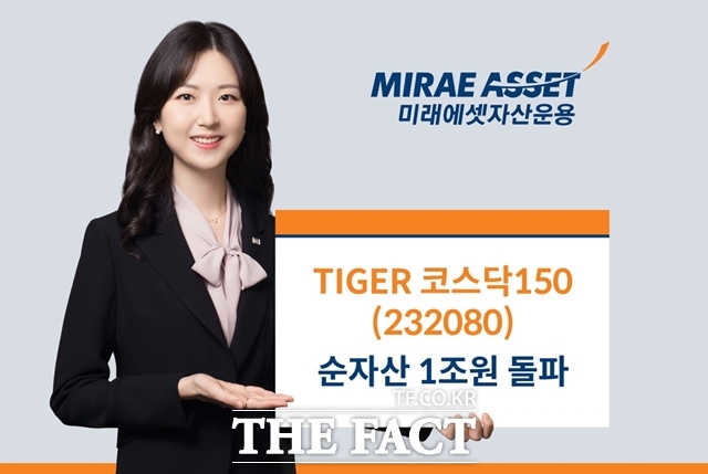 미래에셋자산운용은 TIGER 코스닥150 ETF의 순자산 총액이 1조원을 돌파했다고 밝혔다. /미래에셋자산운용