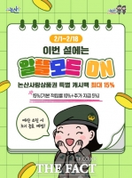 논산시, 설 맞아 논산사랑상품권 최대 15% 캐시백 제공