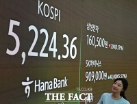  코스피, 5224.36 상승 마감…4일 연속 최고치 경신[TF사진관]