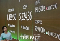  '오천피' 시대...'삼성전자·SK하이닉스' [포토]