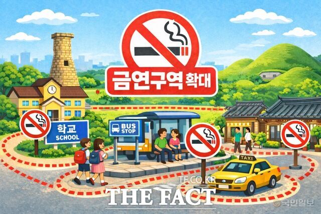 경북 경주시가 2일부터 관내 금연구역을 대거 확대한다. /경주시