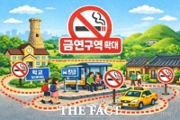  경주 금연구역 확대...2일부터 과태료 5만 원