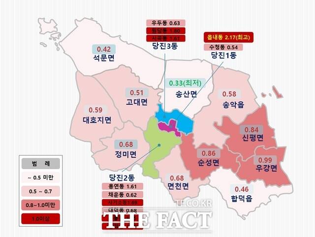 당진시 2026년 읍면동별 표준지가 변동률 도표. /당진시