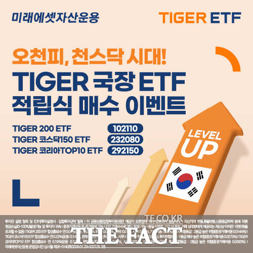 미래에셋자산운용은 오천피·천스닥 시대를 맞이해 장기 적립식 투자 문화를 확산하기 위해 TIGER 국내 투자 ETF 3종 적립식 매수 이벤트를 진행한다고 밝혔다. /미래에셋자산운용
