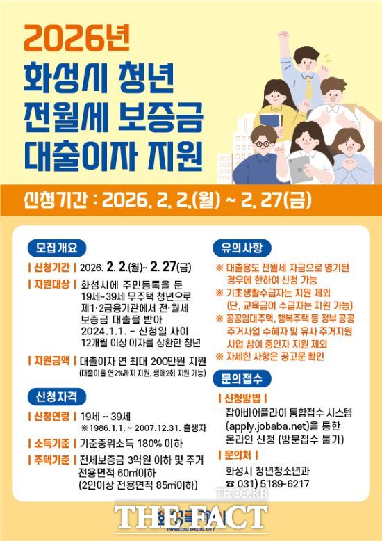 화성시, 청년 전월세 보증금 대출이자 지원사업 안내문. /화성시