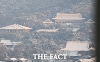  눈 쌓인 청와대 [포토]