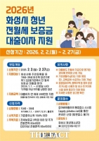  화성시, 청년 전월세 보증금 대출이자 최대 200만 원 지원