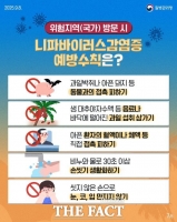  평택시, 해외여행 시 치명률 최대 75% 니파바이러스 주의 당부