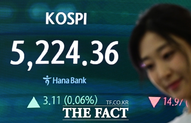 3일 코스피는 장 초반 3%대 상승하면서 반등하고 있다. 사진은 기사 내용과 무관함. /이새롬 기자