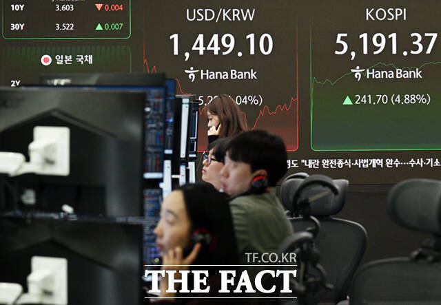 전날 케빈 워시 전 연준 이사 지명 소식에 따른 워시 쇼크 여파로 5% 넘게 급락하며 5000선을 내줬던 코스피가 3일 반등하며 5100선을 회복한 가운데, 서울 중구 하나은행 본점 딜링룸에서 직원들이 분주한 모습을 보이고 있다. /이새롬 기자