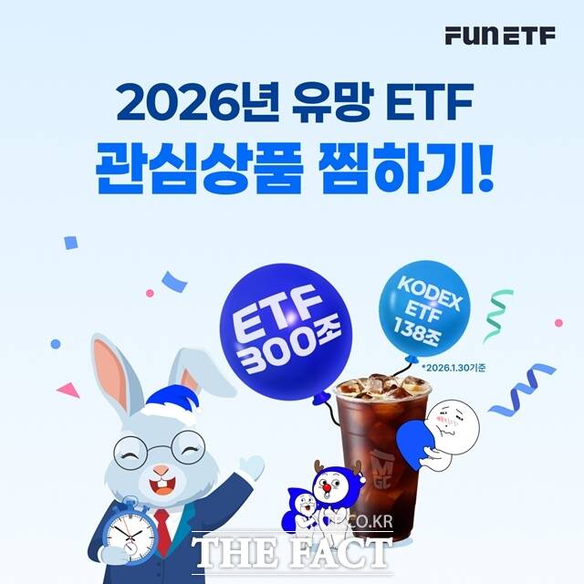 삼성자산운용은 ETF∙펀드 플랫폼 FunETF에서 회원 대상 2026년 유망 ETF 설문조사 결과, 투자자와 판매자 모두 KODEX 로봇액티브를 가장 유망한 상품으로 꼽았다고 밝혔다. /삼성자산운용