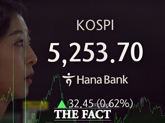 3일 한국거래소는 이날 코스피 시장에서 매수 사이드카를 발동해 수급을 조절했다. 사진은 기사 내용과 무관함. /이새롬 기자