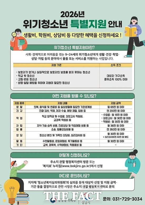 성남시 위기청소년 특별지원 안내문. /성남시