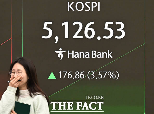 전날 케빈 워시 전 연준 이사 지명 소식에 따른 워시 쇼크 여파로 5% 넘게 급락하며 5000선을 내줬던 코스피가 3일 반등하며 5100선을 회복한 가운데, 서울 중구 하나은행 본점 딜링룸 전광판에 지수가 표시되고 있다. /이새롬 기자