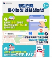  평택시, 설 연휴 비상진료대책 마련…병·의원 158곳 진료