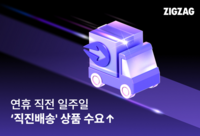  카카오스타일 지그재그, 명절 연휴 직전 거래액 ↑