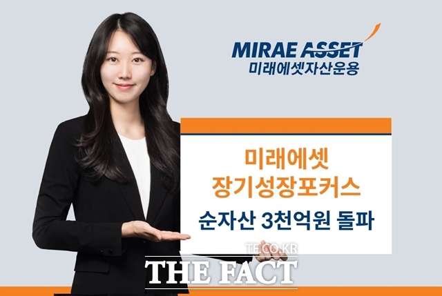미래에셋자산운용은 미래에셋장기성장포커스펀드의 순자산이 3000억원을 돌파했다고 밝혔다. /미래에셋자산운용