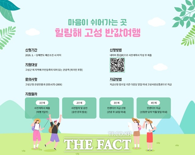 경남 고성군이 마음이 쉬어가는 곳, 힐링해 고성 반값여행을 시행한다. /고성군