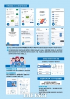  아산시, 설 명절은 '아산페이로 먹GO·놀GO·자GO' 캠페인 