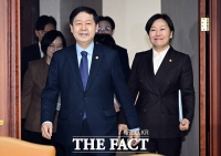  경제관계장관회의 참석하는 구윤철 부총리와 송미령 장관 [포토]