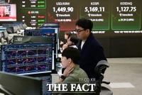  코스피, 5300 전후 등락 반복…삼전·닉스 약보합 출발