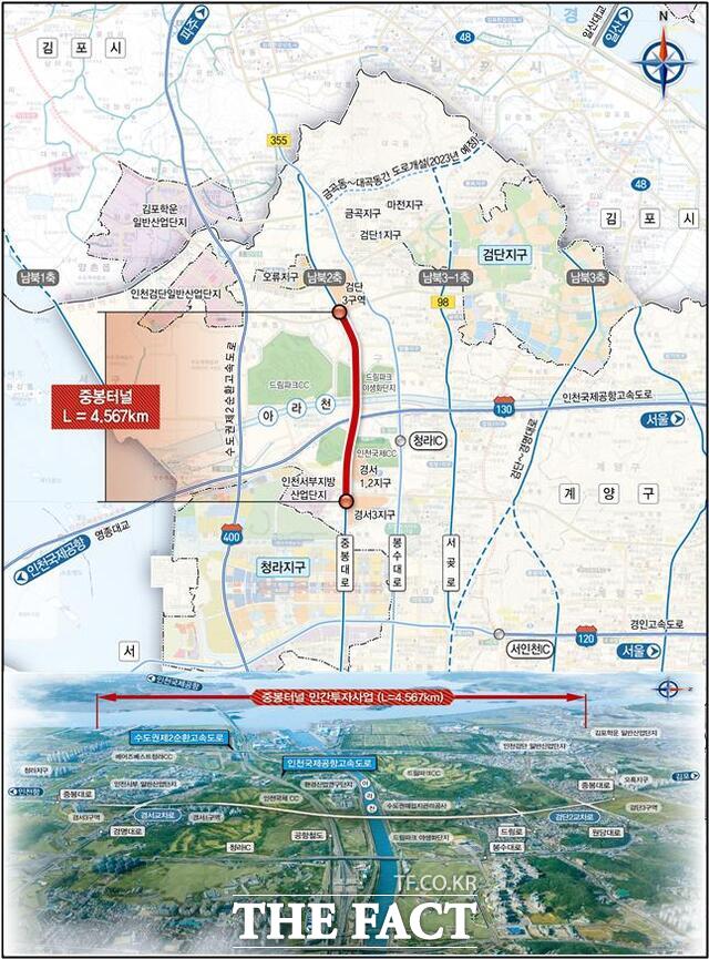 중봉터널 민간투자사업 구간 /인천시