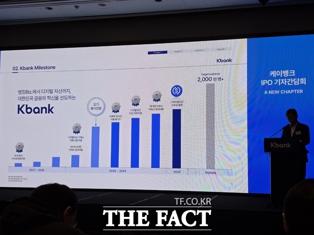 5일 간담회에서 최우형 행장은 케이뱅크가 지난 9년간 쌓아온 성장 성과를 먼저 꺼냈다. /여의도=이선영 기자