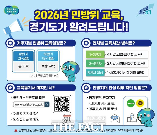2026년도 민방위 교육 관련 대상, 방법, 시간 등 안내문 /경기도
