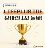  한화운용, LIFEPLUS TDF 순자산 1조원 돌파