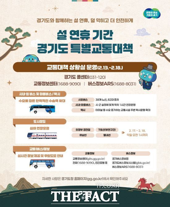 경기도가 오는 13일부터 18일까지 6일간 운영하는 2026년도 설 연휴 특별교통대책기간 안내 포스터. /경기도