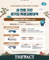  경기도, 13~18일 '2026년도 설 연휴 특별교통대책기간' 지정